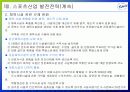 스포츠산업 현황과 발전방안 16페이지