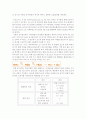 미생물이 산업에 미치는 영향 5페이지