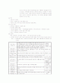 정산 신생아 간호 15페이지