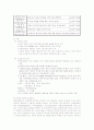 정산 신생아 간호 16페이지