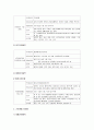 지역 간호 보건 진료소 실습 사례 분석 20페이지