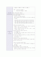 대장암 환자 실습 사례 분석 17페이지