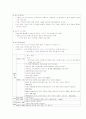 뇌졸중(CVA, MCA infarction)  환자 사레분석 16페이지