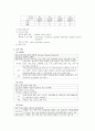  뇌혈관 질환 (cerebrovascular accident, CVA) 노인병원 실습 케이스 22페이지