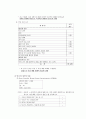  뇌혈관 질환 (cerebrovascular accident, CVA) 노인병원 실습 케이스 27페이지