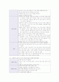  뇌혈관 질환 (cerebrovascular accident, CVA) 노인병원 실습 케이스 33페이지
