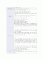  뇌혈관 질환 (cerebrovascular accident, CVA) 노인병원 실습 케이스 34페이지