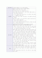  뇌혈관 질환 (cerebrovascular accident, CVA) 노인병원 실습 케이스 40페이지