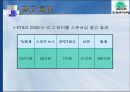 스포츠 마케팅(배구와 미디어) 15페이지