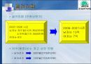 스포츠 마케팅(배구와 미디어) 18페이지