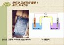 전도성 고분자의 원리와 활용(The Principle and Application of Conducting Polymer) 14페이지