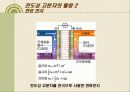 전도성 고분자의 원리와 활용(The Principle and Application of Conducting Polymer) 15페이지