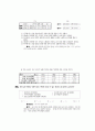 [과외]사회탐구 모의고사 30문제 04 7페이지