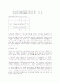 음양가와 선진우주발생론 4페이지
