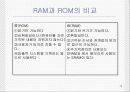 기억장치 12페이지