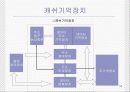 기억장치 56페이지