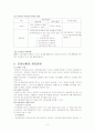 국민건강보험제도 [분석/조사] 3페이지