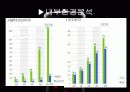 코원시스템 16페이지