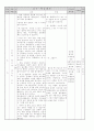 윤리과 수업 지도안(3. 도덕 공동체의 구현과 공동선의 추구) 4페이지