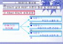[심리학] 엘리스의 합리적 정서적 행동치료 PPT 6페이지