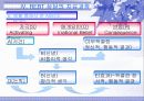 [심리학] 엘리스의 합리적 정서적 행동치료 PPT 16페이지