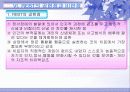 [심리학] 엘리스의 합리적 정서적 행동치료 PPT 21페이지