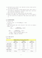 토질실험 CBR 실험 2페이지