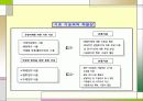 수밀성 콘크리트 12페이지