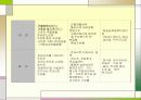 수밀성 콘크리트 14페이지