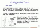초고층 건물구조 시스템 4페이지