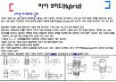 초고층 건물구조 시스템 16페이지
