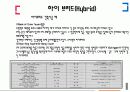 초고층 건물구조 시스템 20페이지