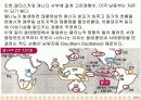 엘리뇨와 라니냐에 대한 조사 12페이지