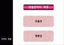 인적자원관리 방출관리 6페이지
