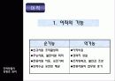 인적자원관리 방출관리 8페이지