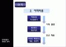 인적자원관리 방출관리 9페이지