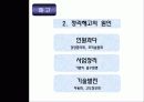 인적자원관리 방출관리 16페이지