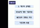 인적자원관리 방출관리 17페이지