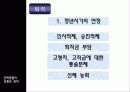 인적자원관리 방출관리 20페이지