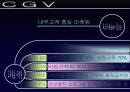 [서비스마케팅]멀티플렉스 CGV의 고객중심적 마케팅전략 분석 (A+리포트) 15페이지