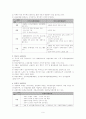 교원과 교원단체 9페이지