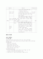가네,캘러,롸이거루스의 교수설계이론을 바탕으로 수업 교수 설계하기 11페이지
