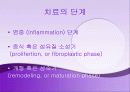 치료의 개념 5페이지