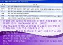 치료의 개념 17페이지