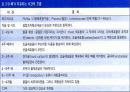 치료의 개념 18페이지
