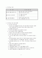 특수학급경영계획 3페이지