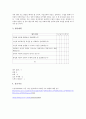 미술 수업 지도안 (이야기가 있는 연속 사진) 15페이지