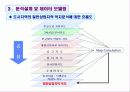 GIS 공간분석기법 도입을 통한 도시지역의 일반상업지역 적지분석(서울특별시를 중심으로) 10페이지