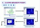 GIS 공간분석기법 도입을 통한 도시지역의 일반상업지역 적지분석(서울특별시를 중심으로) 13페이지