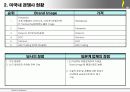 시장 조사 및 판매 전략 보고서 3페이지